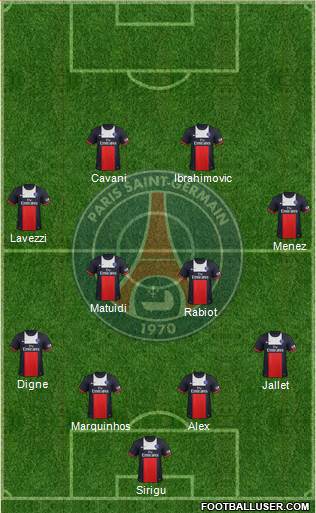 Paris Saint-Germain Formation 2013