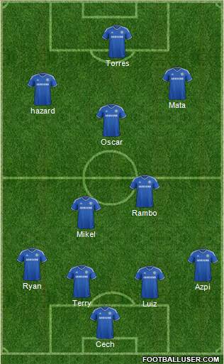 Chelsea Formation 2013