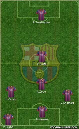 F.C. Barcelona Formation 2013