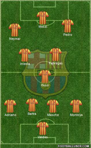 F.C. Barcelona Formation 2013