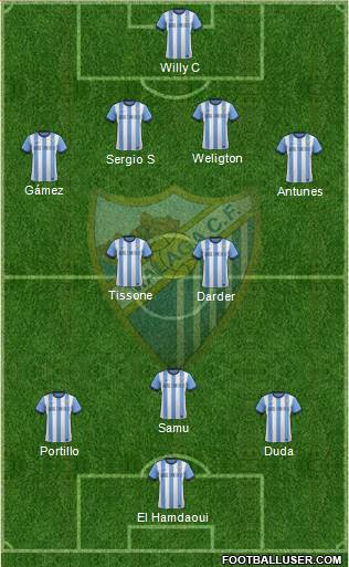 Málaga C.F., S.A.D. Formation 2013