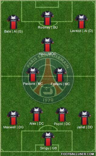 Paris Saint-Germain Formation 2013