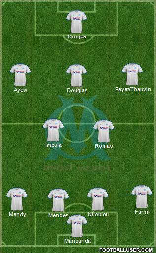 Olympique de Marseille Formation 2013