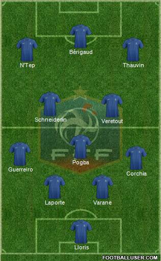 France Formation 2013