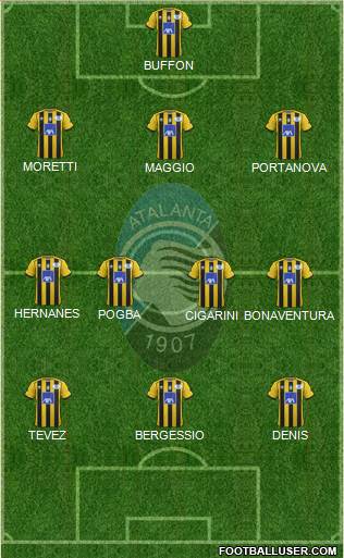 Atalanta Formation 2013