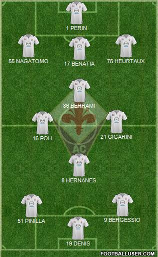 Fiorentina Formation 2013