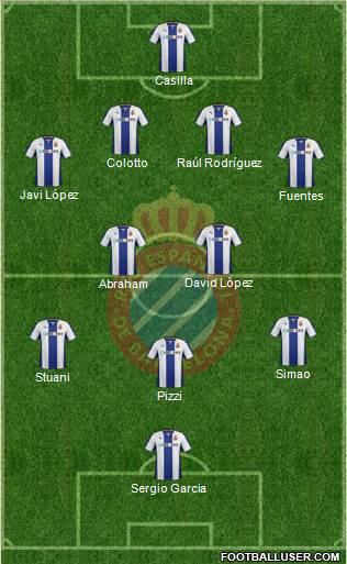 R.C.D. Espanyol de Barcelona S.A.D. Formation 2013
