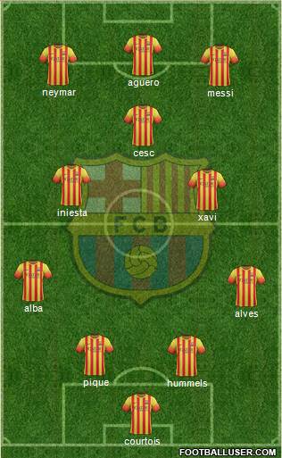 F.C. Barcelona Formation 2013