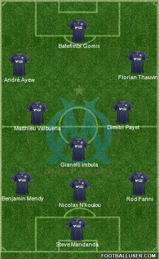 Olympique de Marseille Formation 2013