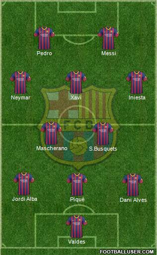 F.C. Barcelona Formation 2013