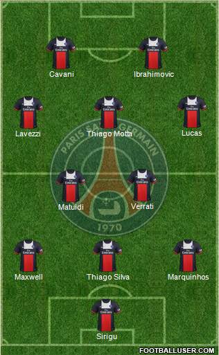 Paris Saint-Germain Formation 2013