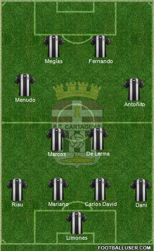 F.C. Cartagena Formation 2013