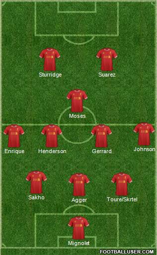 Liverpool Formation 2013