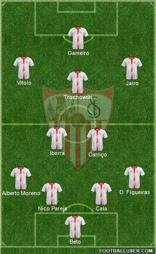 Sevilla F.C., S.A.D. Formation 2013