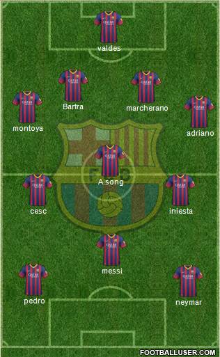 F.C. Barcelona Formation 2013