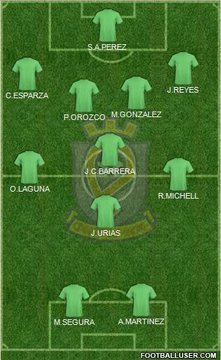 Etar 1924 (Veliko Tarnovo) Formation 2013