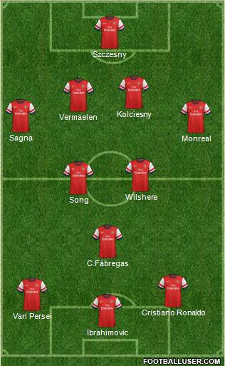 Arsenal Formation 2013