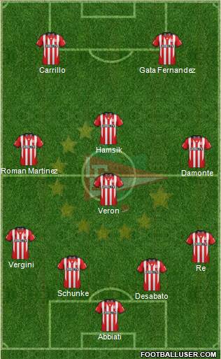 Estudiantes de La Plata Formation 2013