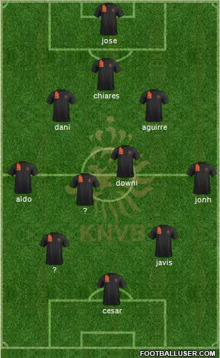 Holland Formation 2013