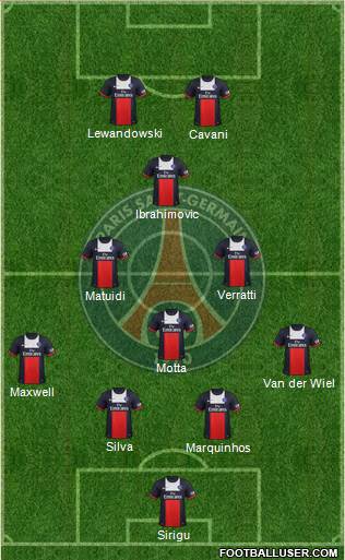Paris Saint-Germain Formation 2013