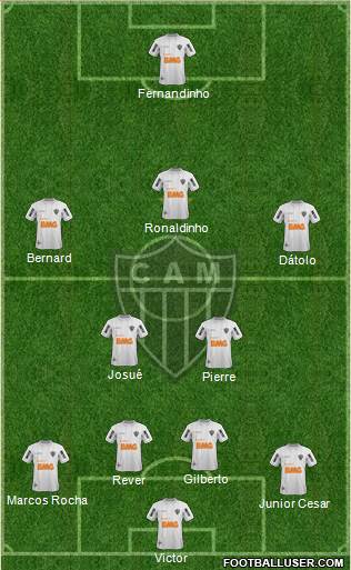 C Atlético Mineiro Formation 2013