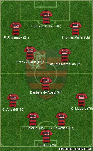 CR Flamengo Formation 2013
