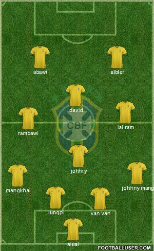 Brazil Formation 2013