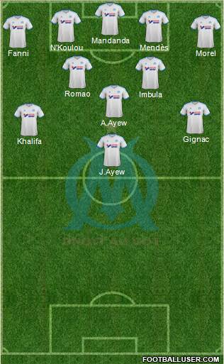 Olympique de Marseille Formation 2013
