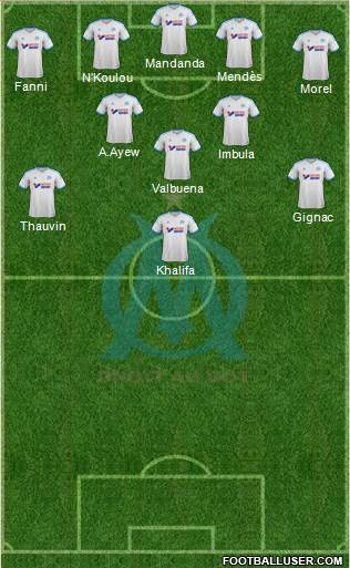 Olympique de Marseille Formation 2013
