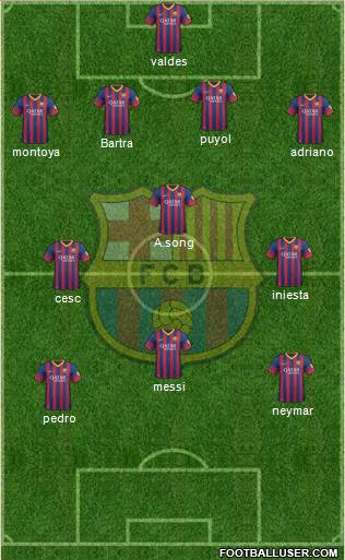 F.C. Barcelona Formation 2013
