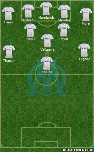Olympique de Marseille Formation 2013