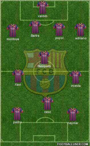 F.C. Barcelona Formation 2013