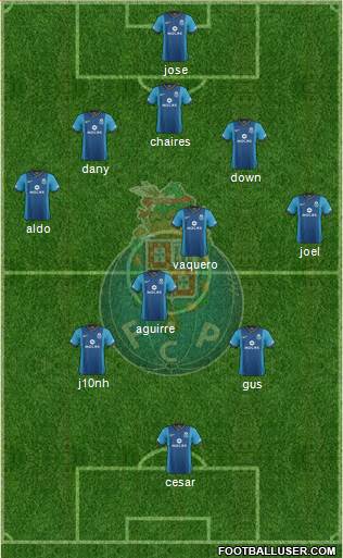 Futebol Clube do Porto - SAD Formation 2013