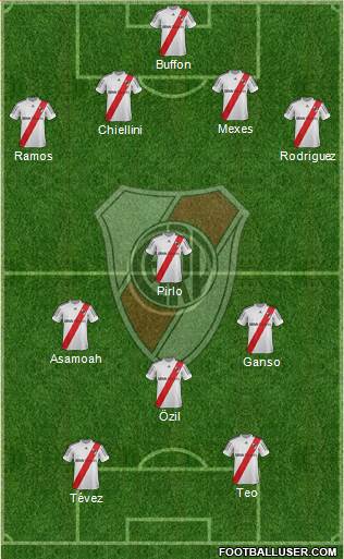 River Plate Formation 2013