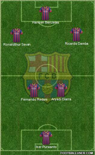 F.C. Barcelona Formation 2013