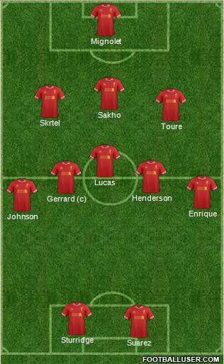 Liverpool Formation 2013