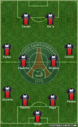 Paris Saint-Germain Formation 2013