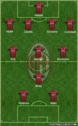 A.C. Milan Formation 2013