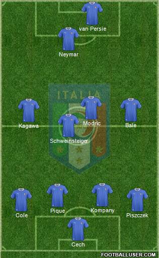 Italy Formation 2013