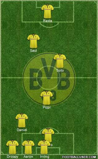 Borussia Dortmund Formation 2013