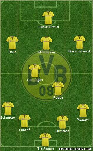 Borussia Dortmund Formation 2013