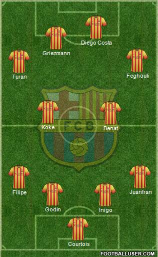 F.C. Barcelona Formation 2013