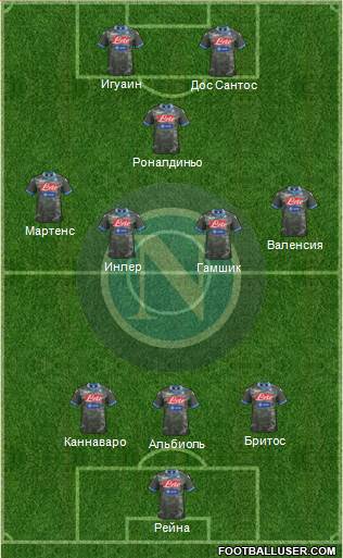 Napoli Formation 2013