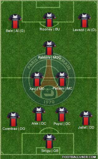 Paris Saint-Germain Formation 2013
