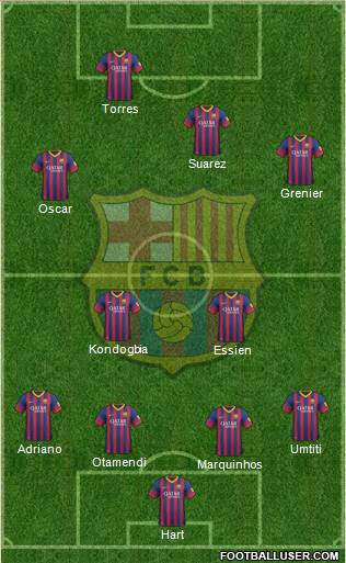 F.C. Barcelona Formation 2013