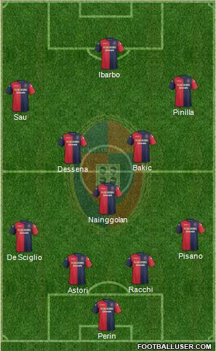 Cagliari Formation 2013