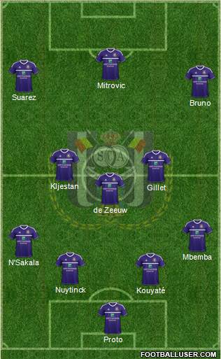 RSC Anderlecht Formation 2013