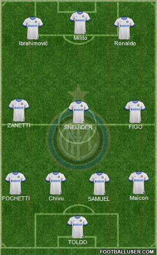 F.C. Internazionale Formation 2013