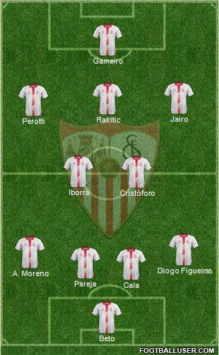 Sevilla F.C., S.A.D. Formation 2013