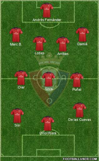 C. At. Osasuna Formation 2013